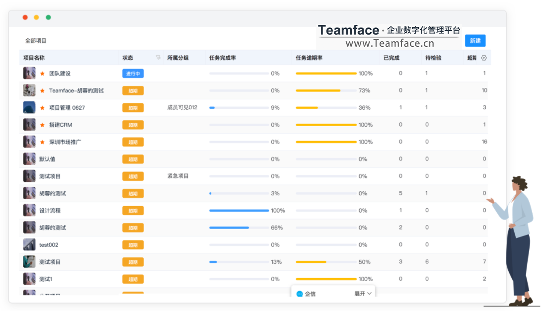 企业为什么需要pmp项目管理系统