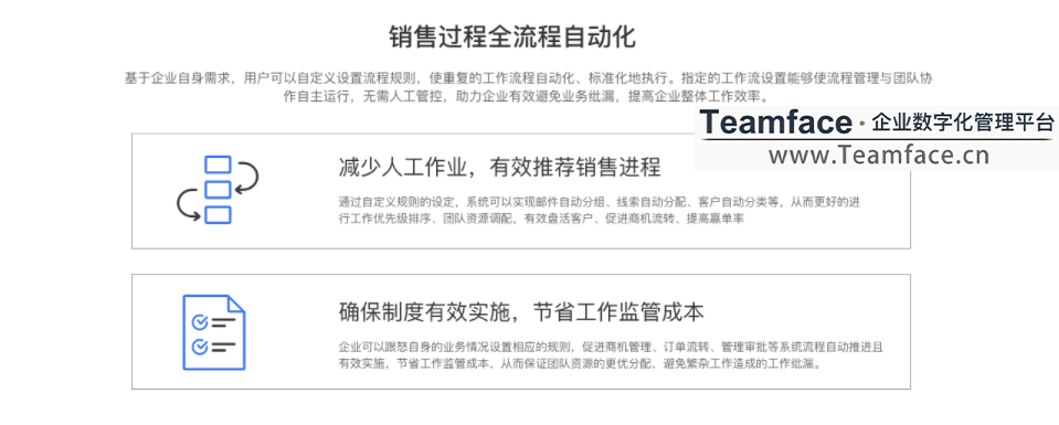 企业使用CRM客户关系管理系统有哪些好处？