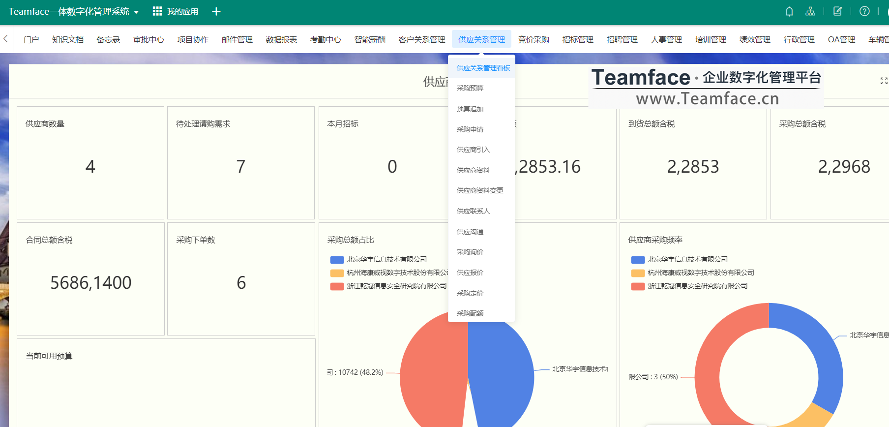 企业如何进行SRM供应商关系管理怎么选？