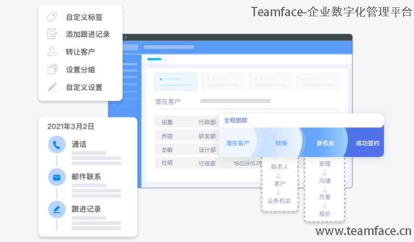 CRM客户关系管理系统如何帮助企业留住客户？