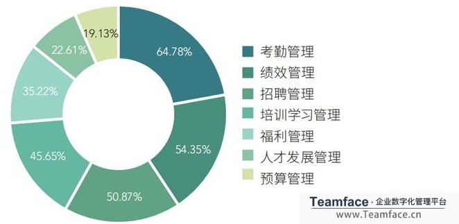 什么是HR2 (1).png