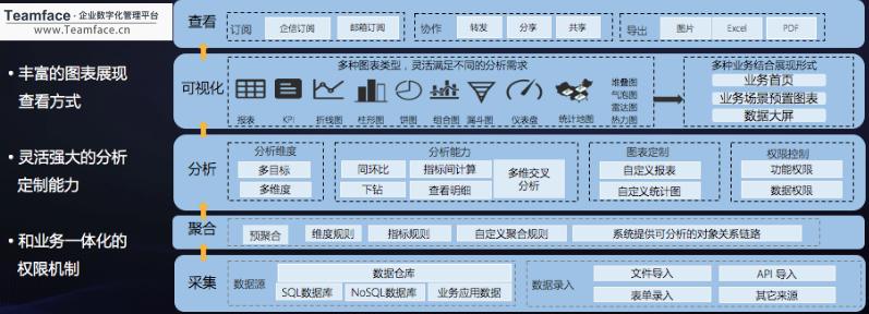 数字化3 (1).png