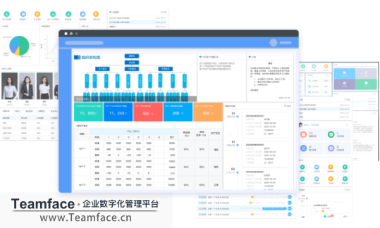 企业如何制定OKR计划，才能让员工目标符合企业战略?