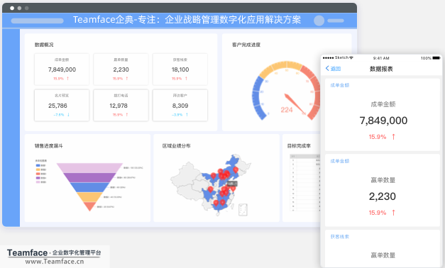 CRM系统如何快速生成销售报表？为企业战略决策提供支持？