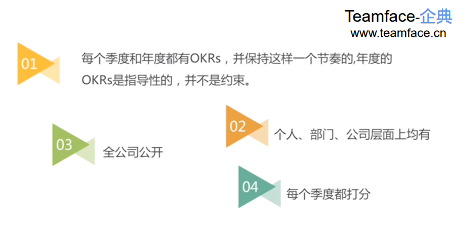 企业实施OKR到底有什么好处？