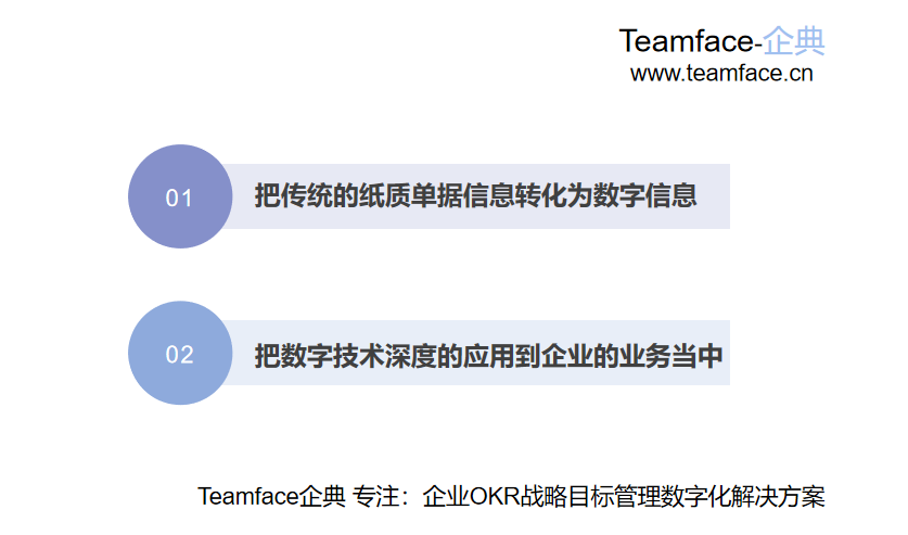 制造型企业如何进行数字化转型？