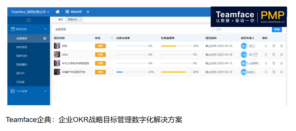 企业如何实现数字化项目管理？