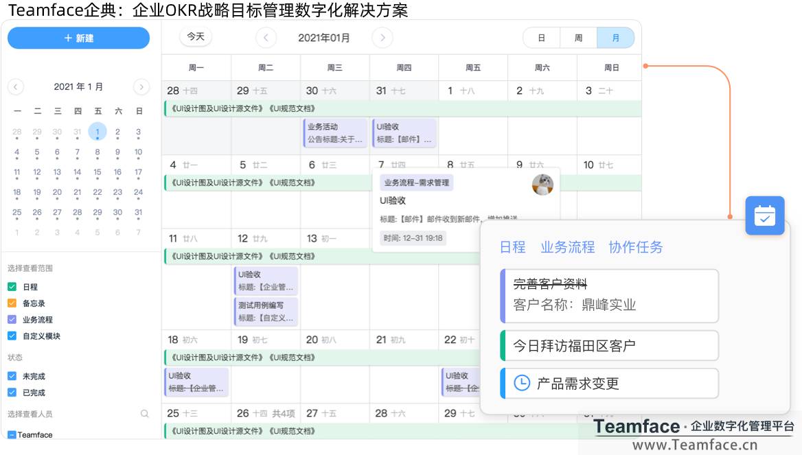 HR系统的标准如何制定？才能完成数字化转型？