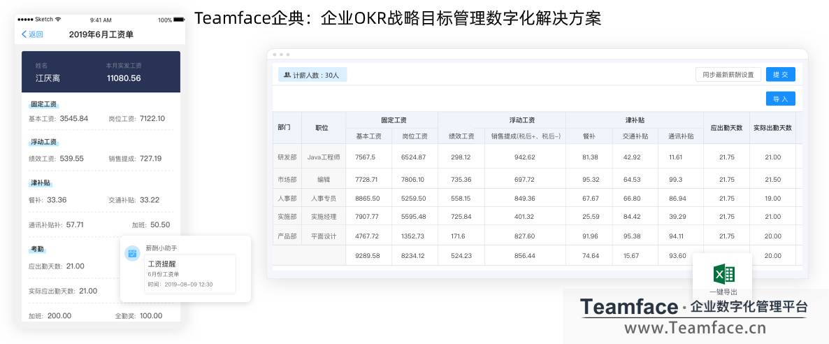 HR系统的标准如何制定？才能完成数字化转型？