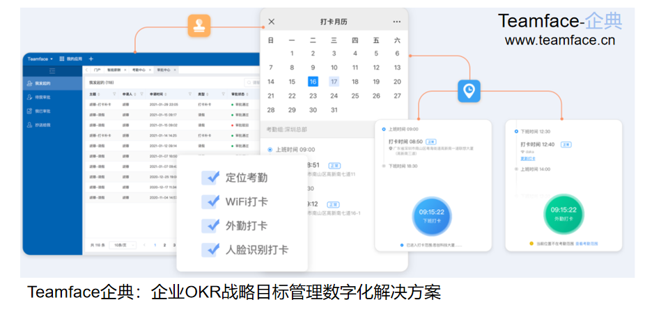 哪些企业适合使用HR人力资源管理系统？