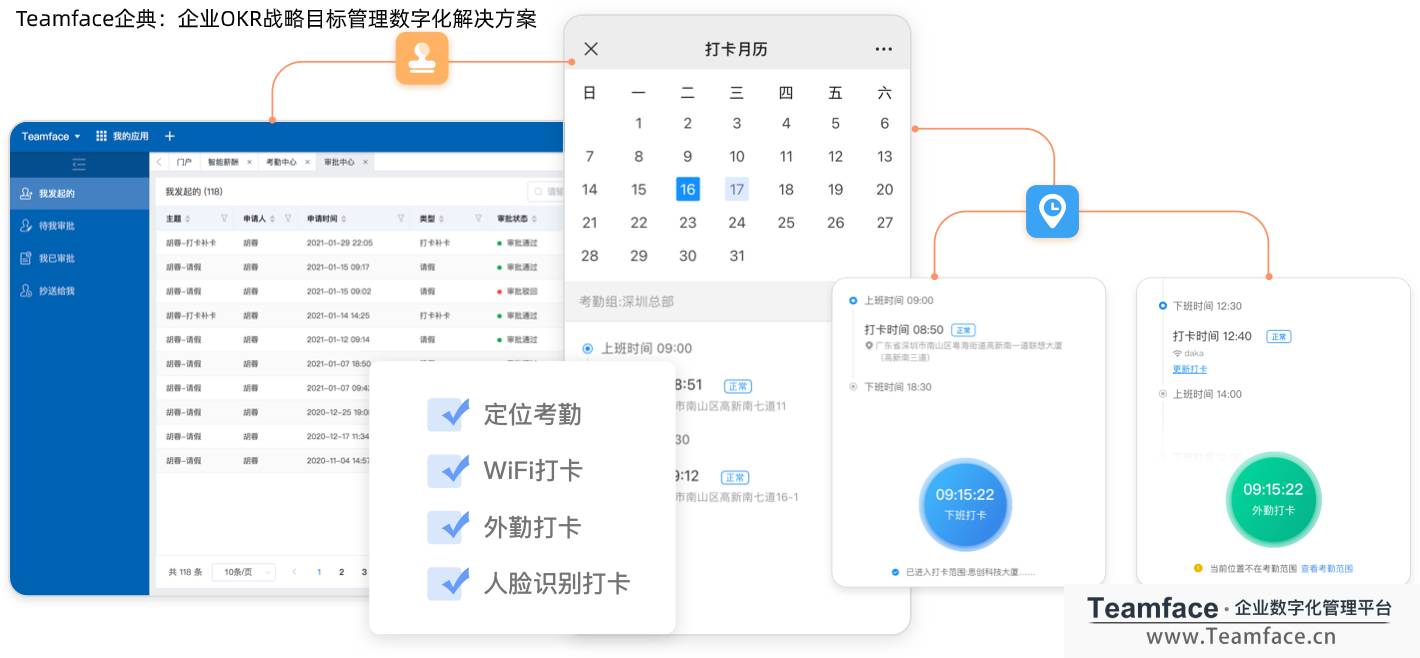 HR数字化系统选型思路