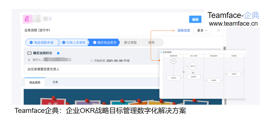 OA办公系统的功能与特点是什么？