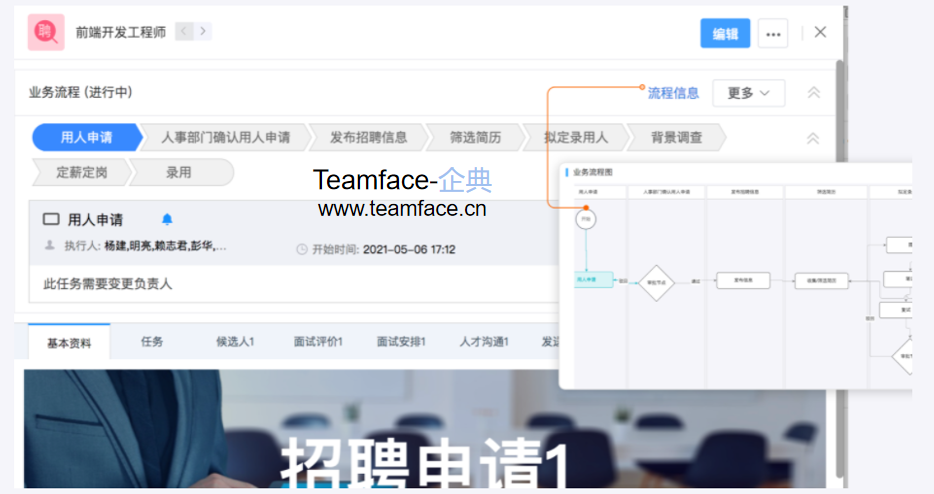 HR人事人员如何进行招聘流程的管理？