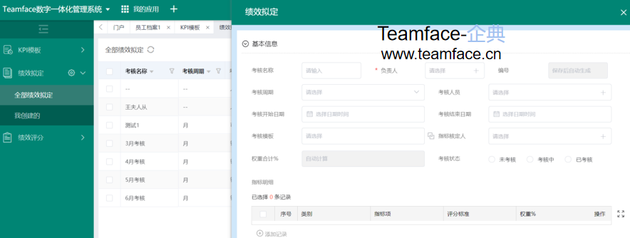 企业进行绩效考核都有哪些流程？