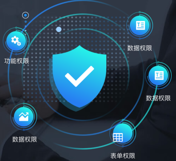 企业配置数字化管理平台有哪些好处？