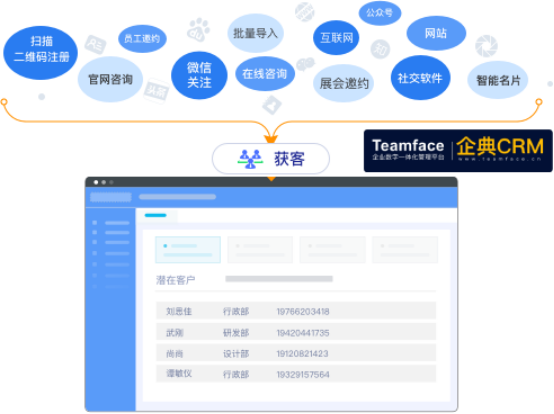 <a href=https://www.teamface.cn target=_blank class=infotextkey>crm客户管理系统</a>