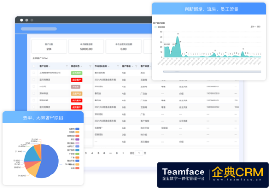 crm客户管理系统