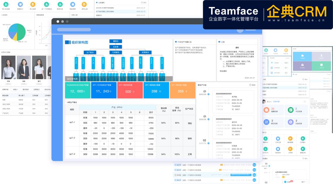 Teamface企典HR人事管理系统，用智慧赋能HR管理的各个环节，打造新世代的智慧人力平台