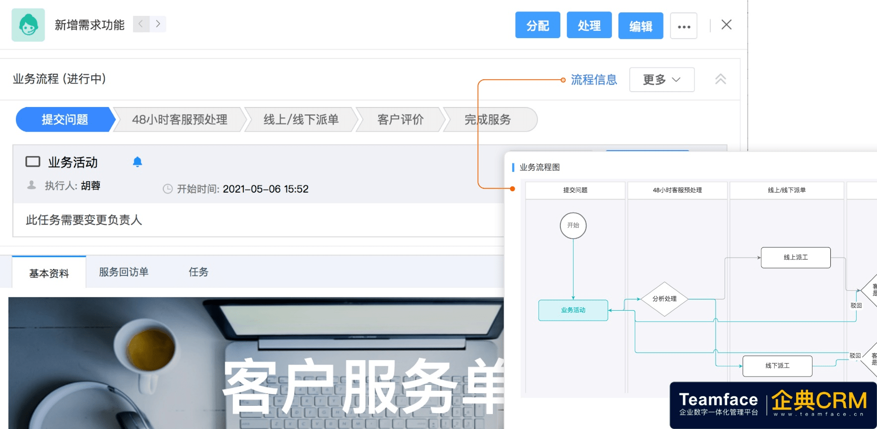 如何解决企业获客难、转化难等问题？