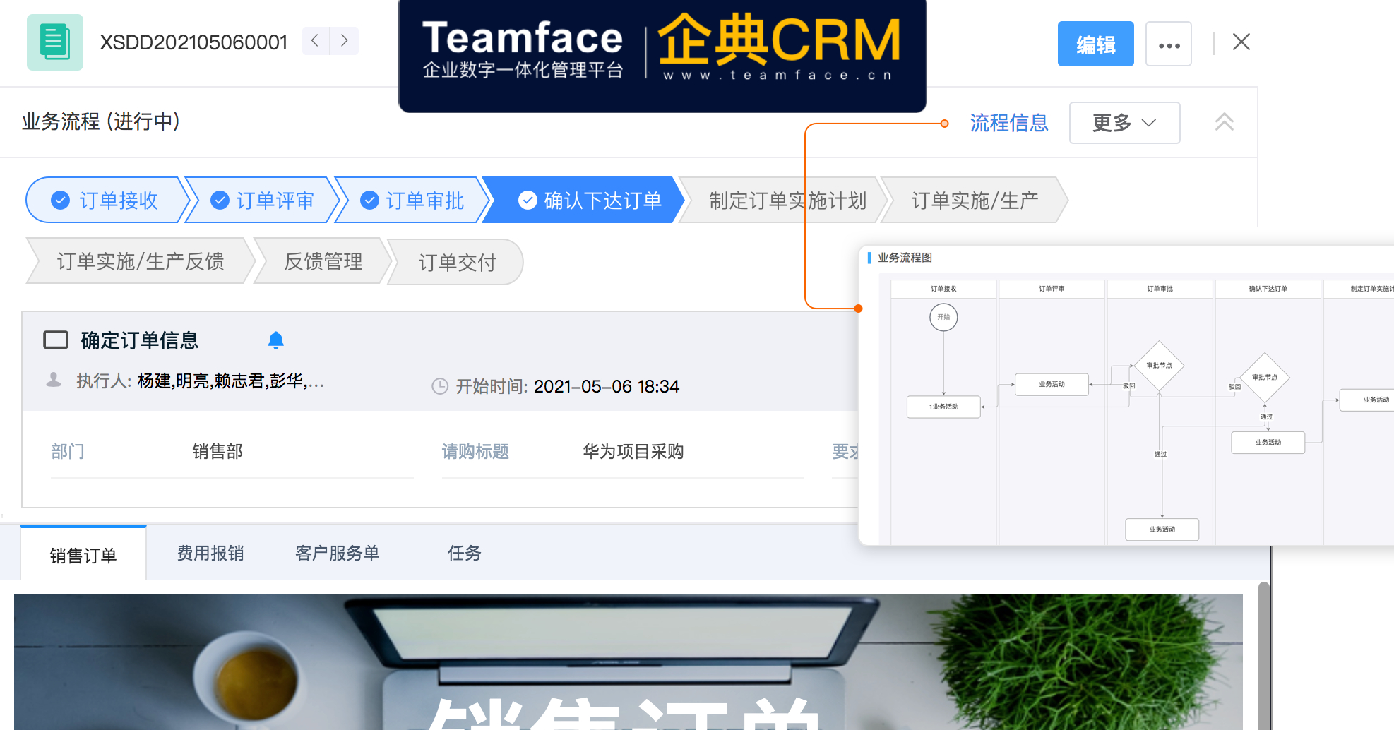 什么样的客户订单管理系统好用？