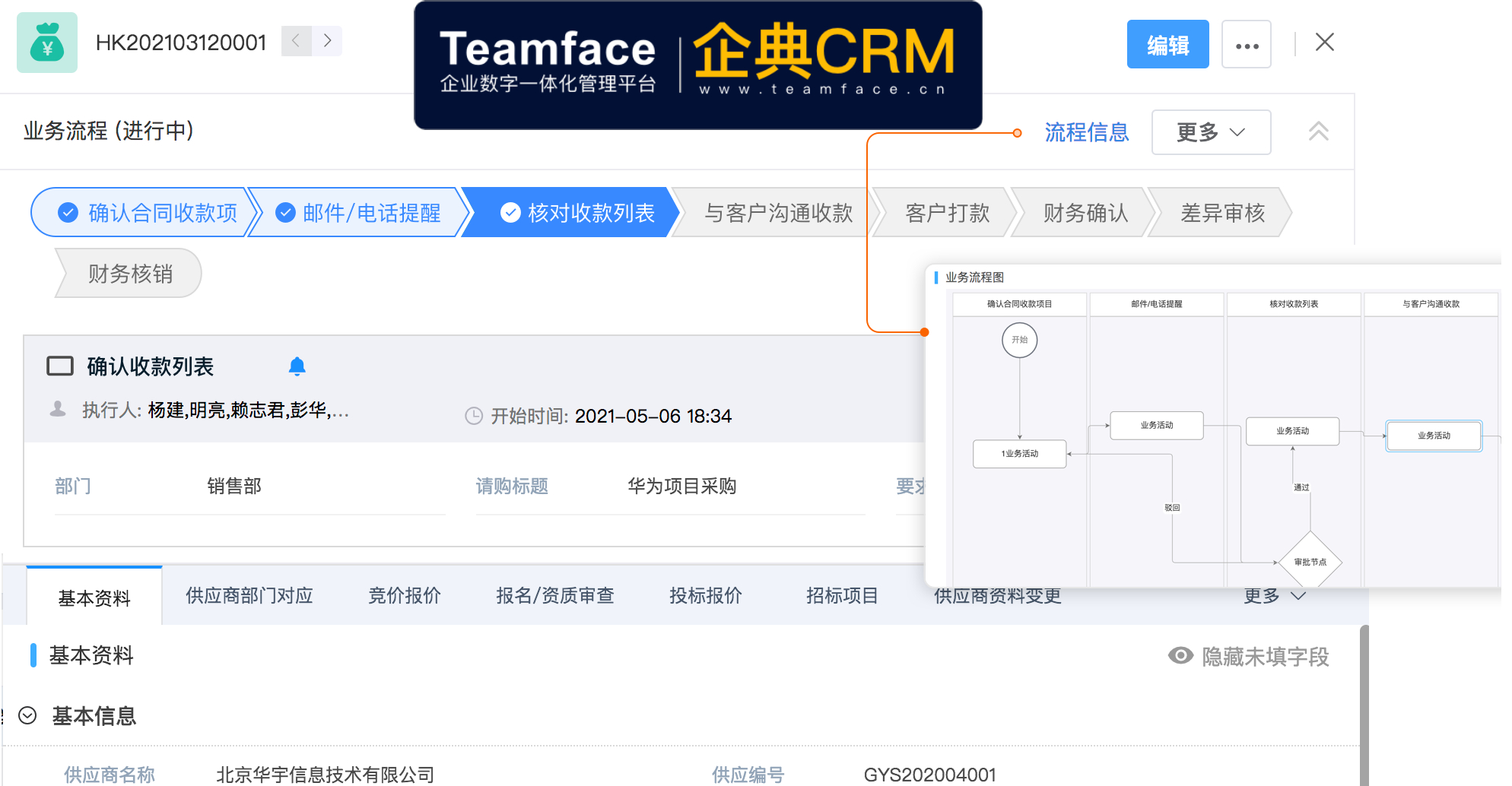 什么样的客户订单管理系统好用？