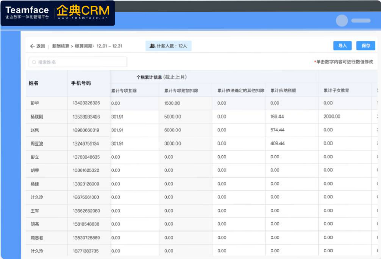 薪资管理系统哪家好？如何设计才能让公司收益？