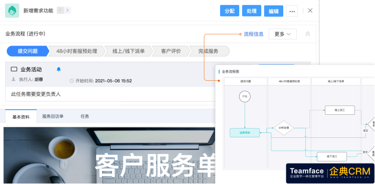 为提高企业的销售业绩而量身定制的客户管理软件