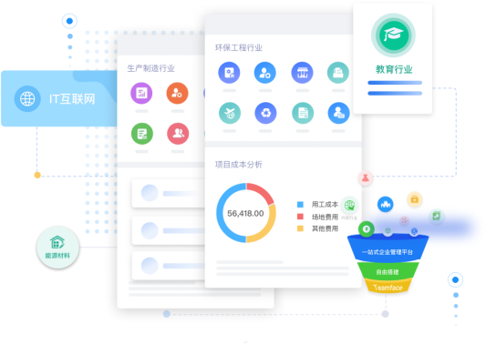 企业为什么要定制crm管理软件工具？