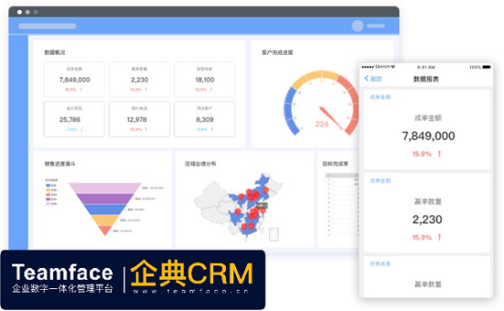 CRM系统 VS ERP系统，系统哪种系统最适合您的公司？