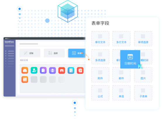 目前市面上较好的CRM系统怎么选？