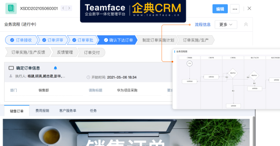 制造业crm客户管理系统应用解决方案案例