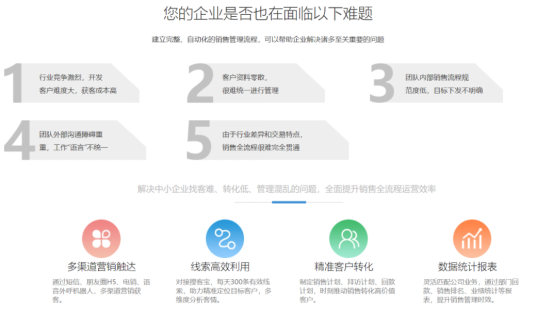 企业选对crm系统后，使用的好处，及crm系统软件的定义