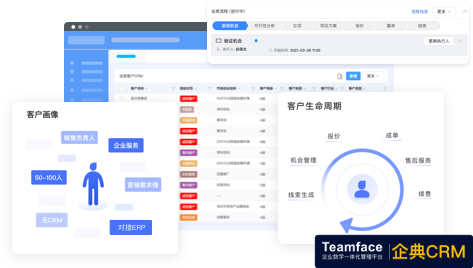 CRM︰如何选择适合的CRM 系统方案？