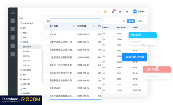 企业数字化转型脚步被迫加速，企业该如何跟上趋势？