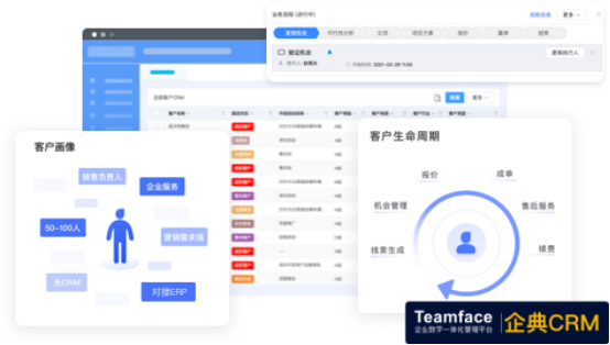 客户商机及销售管理难点，Teamface企典完全解决