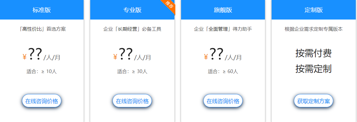 中小企如何选择HR系统？一文解构HR系统