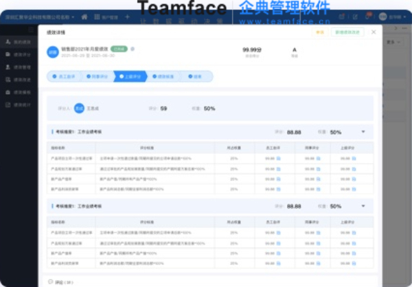 一个完整绩效管理系统包括哪几部分？