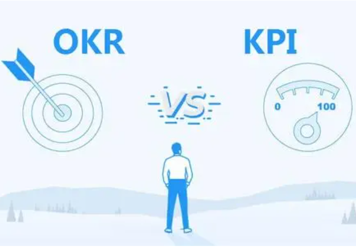 什么是 OKR？跟 KPI 差在哪？一次读懂 Google、Linkedin 都在用的OKR目标管理法