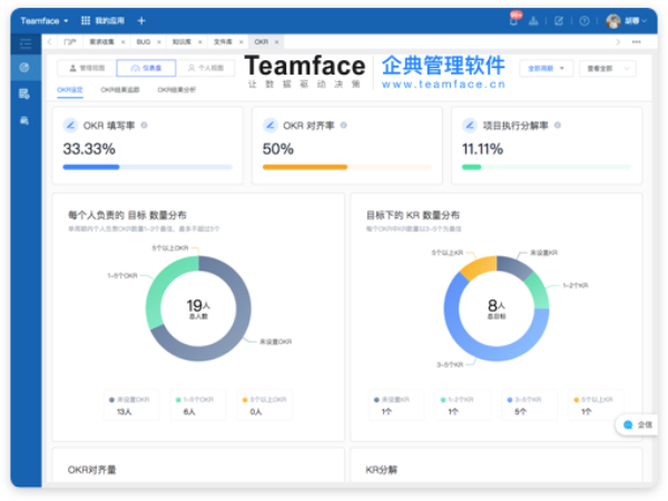 如何制定okr目标让您的企业步入正轨