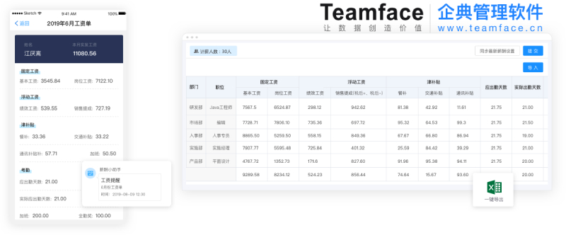 企业选型评估HR人事管理系统需注意的６大关键