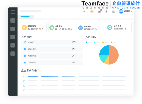 企业该如何选择适合的CRM 系统？