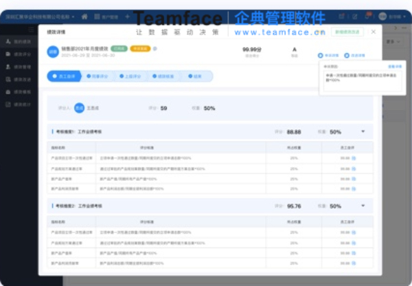 OKR vs KPI：企业是重用KPI还是OKR，亦或者是两者同时使用？