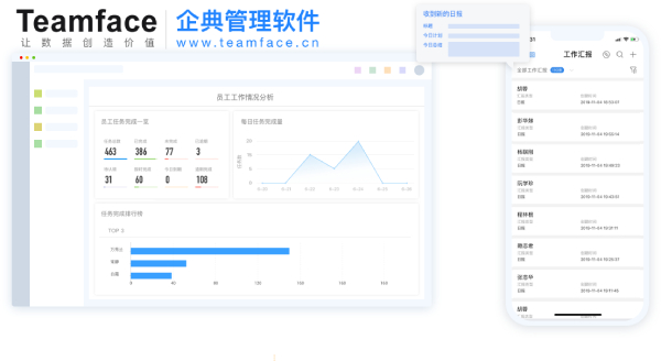 部署战略人力资源管理系统，为企业带来的九大优势！