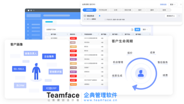 如何克隆Salesforce、zoho的CRM客户管理系统？