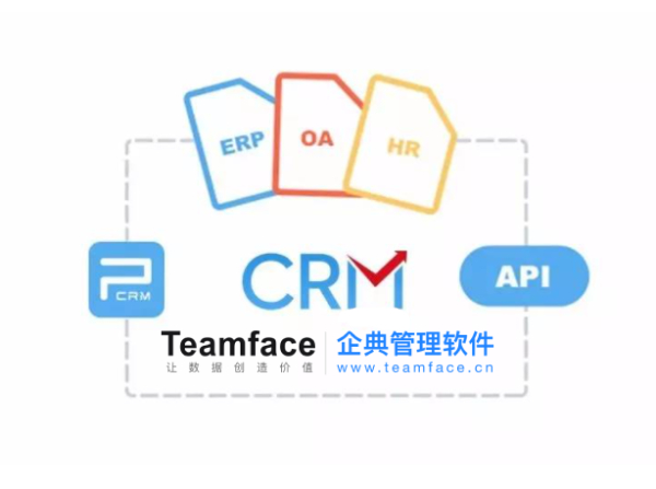 企业为什么需要拓展型crm系统？