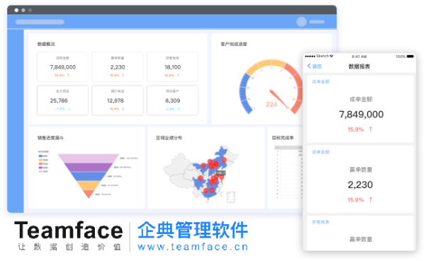 传统 CRM 大升级： PaaS CRM 为你带来更好的顾客经营方式