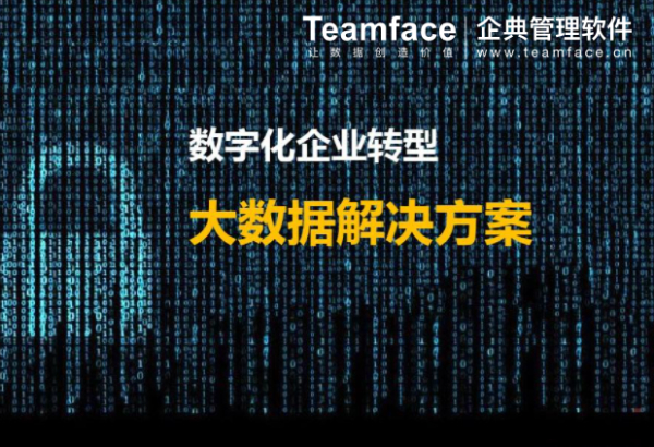 Teamface企典掐准企业的痛点，打造企业数字化运营管理方案