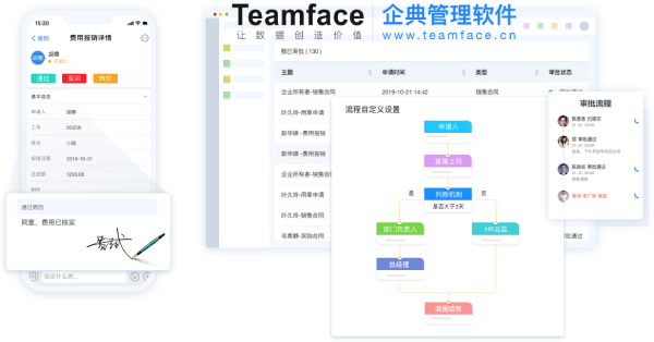 Teamface企典掐准企业的痛点，打造企业数字化运营管理方案