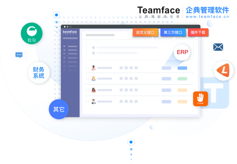 Teamface企典掐准企业的痛点，打造企业数字化运营管理方案