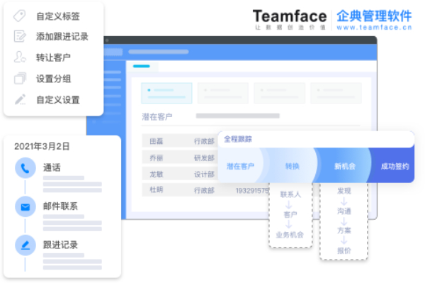 crm绩效考核管理系统解决方案